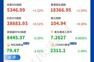 科尔：要找默契好用的首发五人组真的太难了 所以用了今天这一套